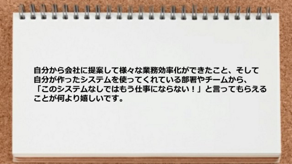 自分から会社に提案して様々な業務効率化ができた。
