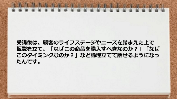 受講後は顧客のライフステージやニーズを踏まえた上で仮説を立て、論理立てて話せるようになった。

