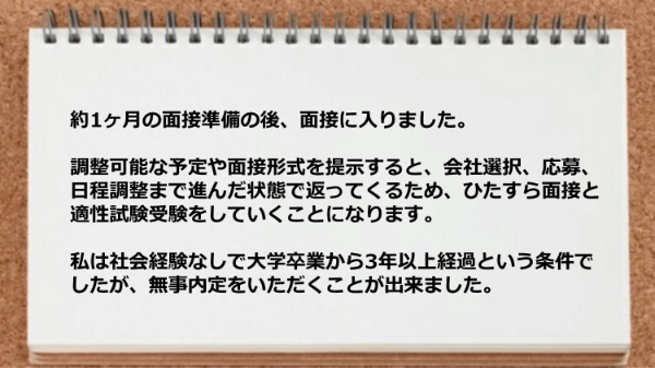 
社会経験なしで大学卒業から3年以上経過という条件でしたが、
無事内定をいただくことが出来ました。