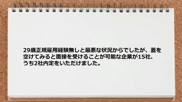 29歳正規雇用経験無しと最悪な状況からでしたが内定をいただけました。
