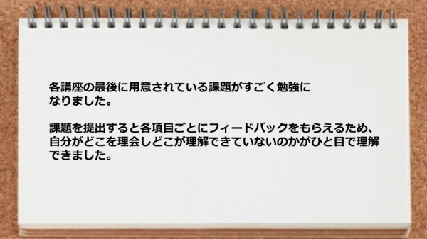 課題を提出すると各項目ごとにフィードバックをもらえた。
