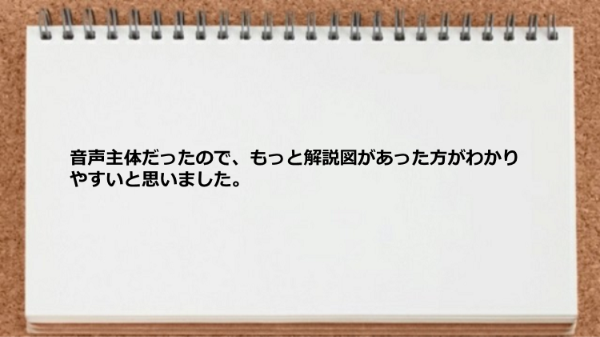 音声主体だったのでもっと解説図があった方がわかりやすい