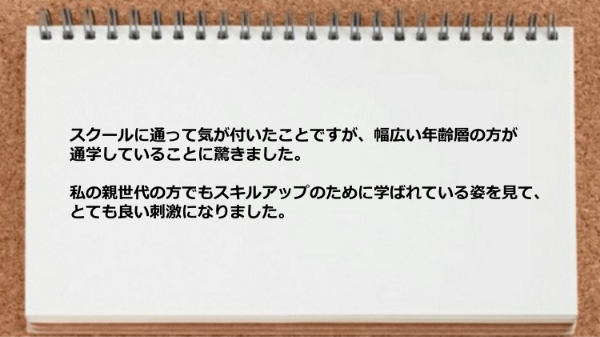 幅広い年齢層の方が通学していて良い刺激になりました。
